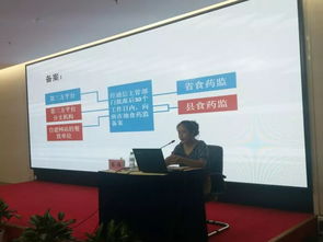 保障“指尖美味”更安全 海口市食藥監(jiān)局召開網(wǎng)絡餐飲服務監(jiān)督與食品安全突發(fā)事件處置培訓會